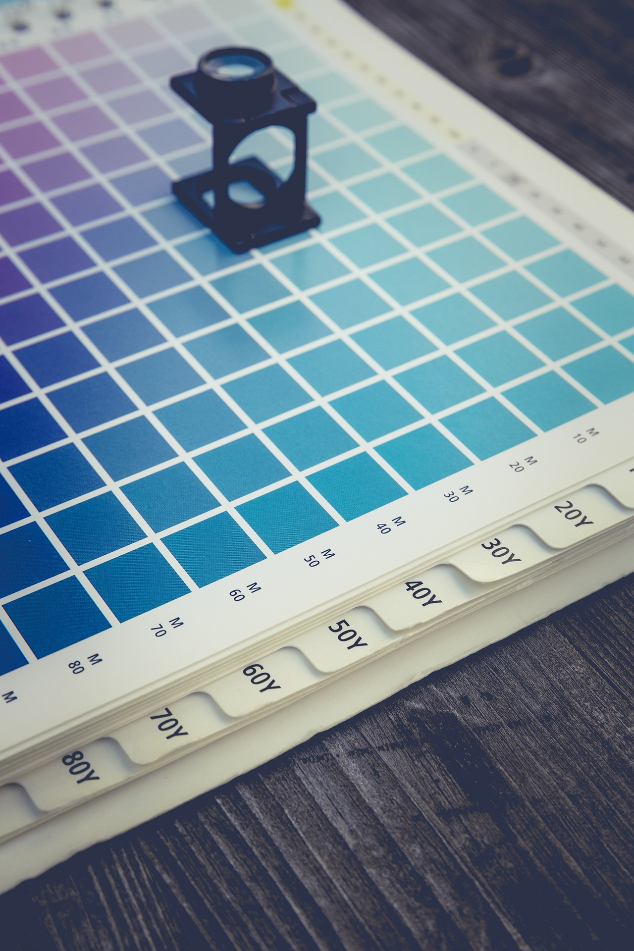 thread counter, cmyk, pressure